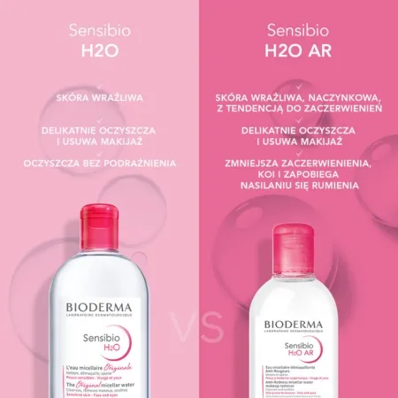 Woda micelarna Sensibio H2O vs H2O AR